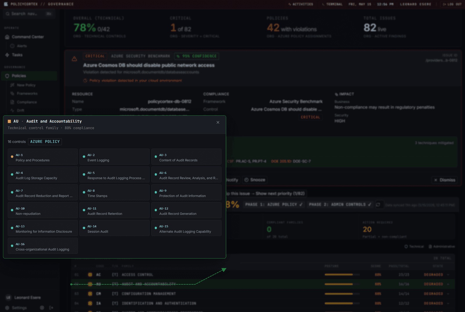 PolicyCortex Governance — overall technical score, critical findings, policies with violations, and live AU (Audit & Accountability) control family panel