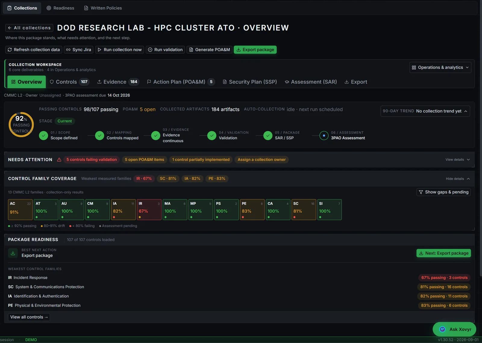 PolicyCortex authorization workspace showing the lifecycle from scope to assessment, control coverage, open findings, and package readiness